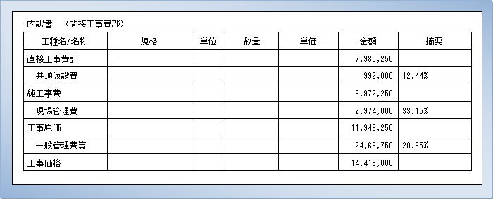 間接工事費イメージ