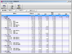 原価集計表イメージ