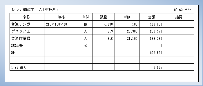 歩掛イメージ