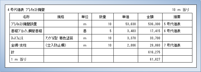 代価表イメージ